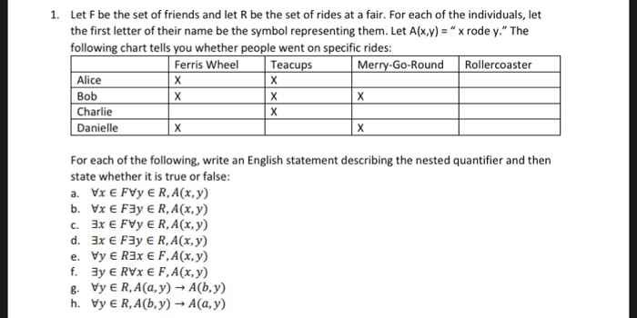 Solved 3 3x E Avy E B P X Y Logically Implies That Vy E Chegg Com
