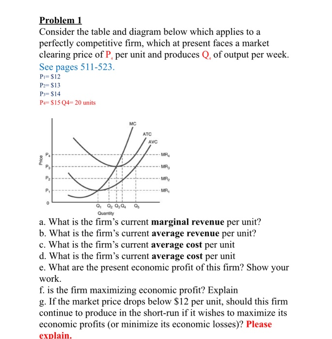 Solved Problem 1 Consider the table and diagram below which | Chegg.com