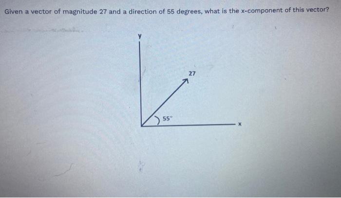 Solved Given a vector of magnitude 18 and a direction of 60 | Chegg.com
