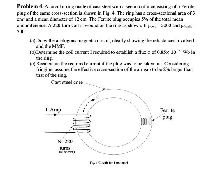 Solved Problem 4. A circular ring made of cast steel with a | Chegg.com