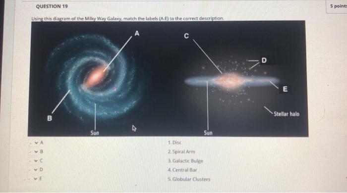 milky way galaxy top view labels
