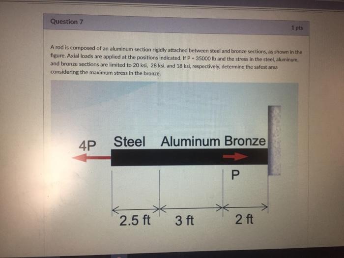 Solved a rod is composed of an aluminum section rigidly