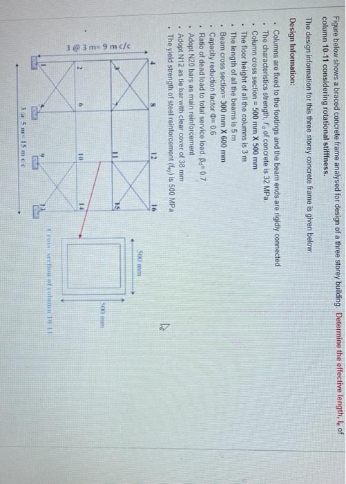 Solved Figure 1 below shows a braced concrete frame analysed