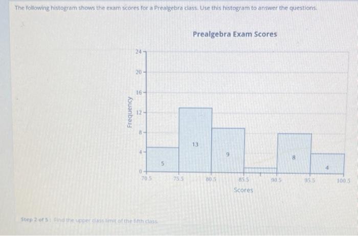 solved-step-2-or-5-find-the-upper-class-limit-of-the-fifth-chegg