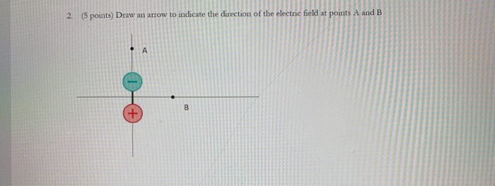 Solved 2. 5 points) Draw an arrow to indicate the direction | Chegg.com
