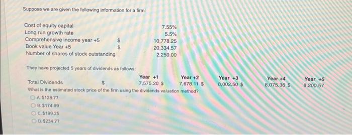 Solved Suppose We Are Given The Following Information For A | Chegg.com