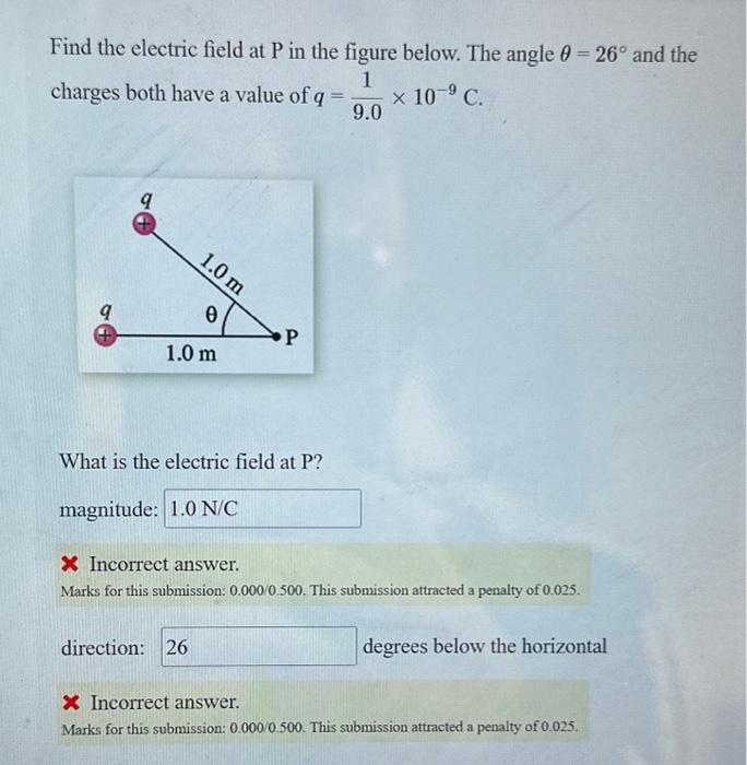 Solved Find the electric field at P in the figure below. The | Chegg.com