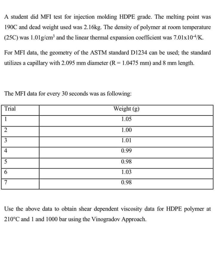 A student did MFI test for injection molding HDPE | Chegg.com
