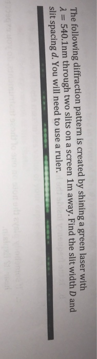 Solved The following diffraction pattern is created by | Chegg.com
