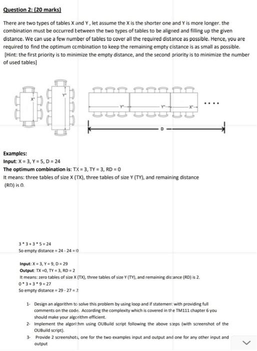 Solved Question 2: (20 marks) There are two types of tables | Chegg.com