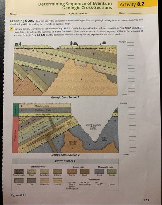 Solved Determining Sequence Of Events In Geologic | Chegg.com