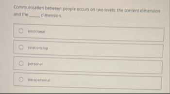 Solved Communication between people occurs on two levels; | Chegg.com