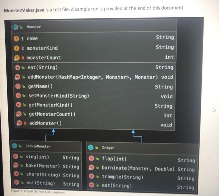 Solved In Java, I need help constructing the addMonster | Chegg.com