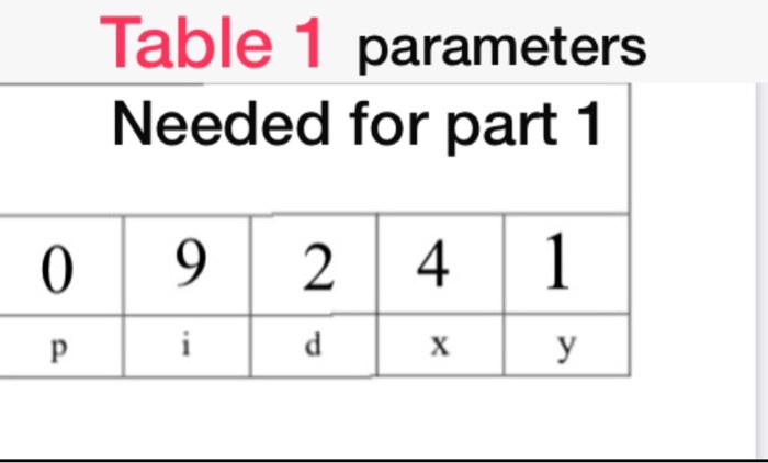 Solved course : (automatic control )please solve these two | Chegg.com