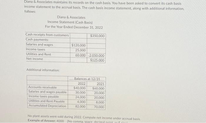 Solved Diana \& Associates maintains its records on the cash | Chegg.com