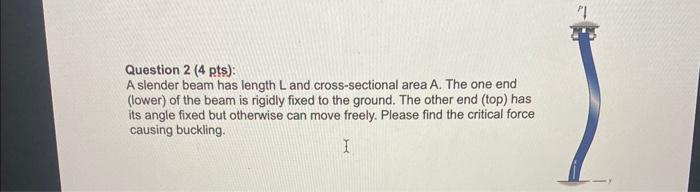 Solved Question 2 ( 4 pts): A slender beam has length L and | Chegg.com