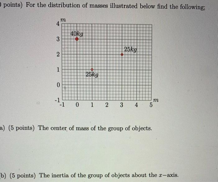 Solved points) For the distribution of masses illustrated | Chegg.com