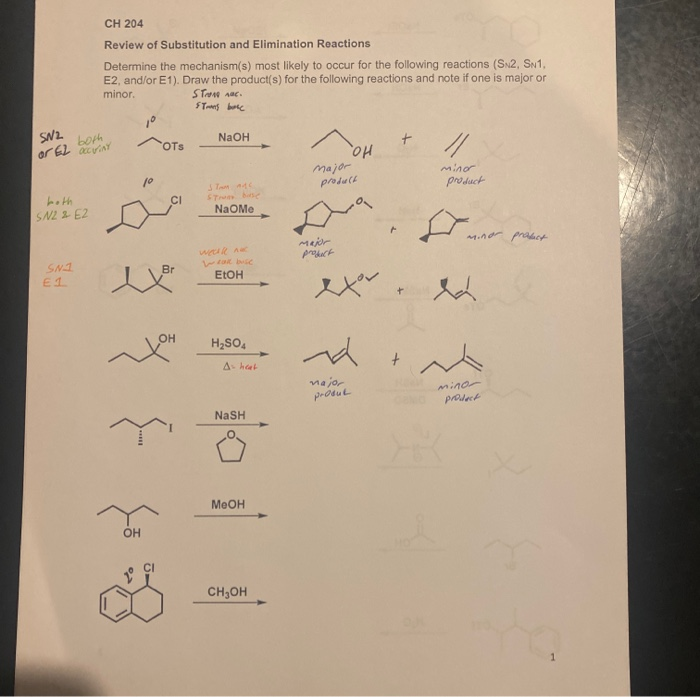 Solved CH 204 Review of Substitution and Elimination | Chegg.com