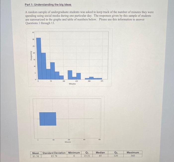 Solved Part 1: Understanding The Big Ideas A Random Sample | Chegg.com