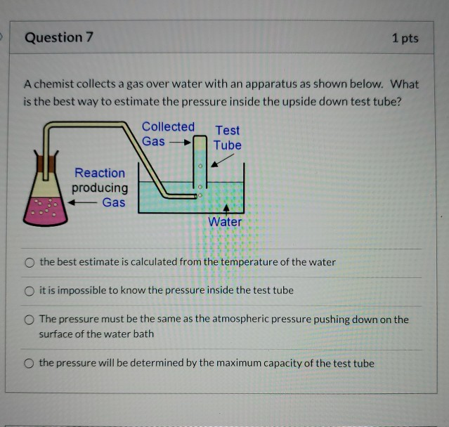 Solved Question 7 1 pts A chemist collects a gas over water | Chegg.com