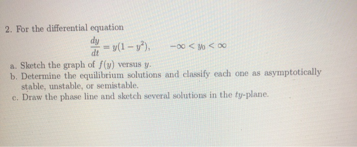 Solved 2. For the differential equation dy = y(1 - y2), - 0 | Chegg.com