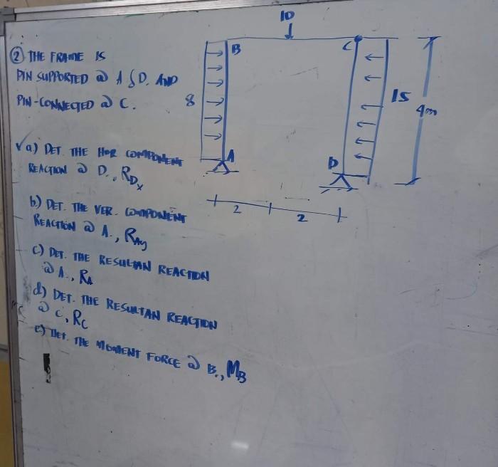 solved panel (c) panel (d) refer to figure 4-27. panel... Solved (2) THE FRMNE IS PIN SUPPORKED \& A δ D, AD | Chegg.com