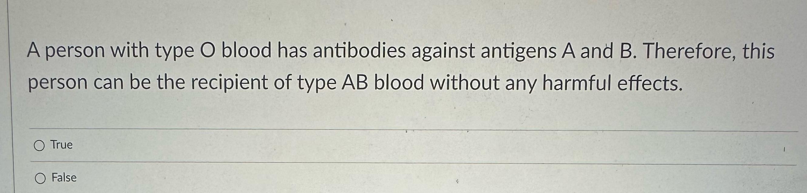 Solved A person with type O ﻿blood has antibodies against | Chegg.com