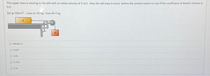 Solved The upper mass is moving to the left with an initial | Chegg.com