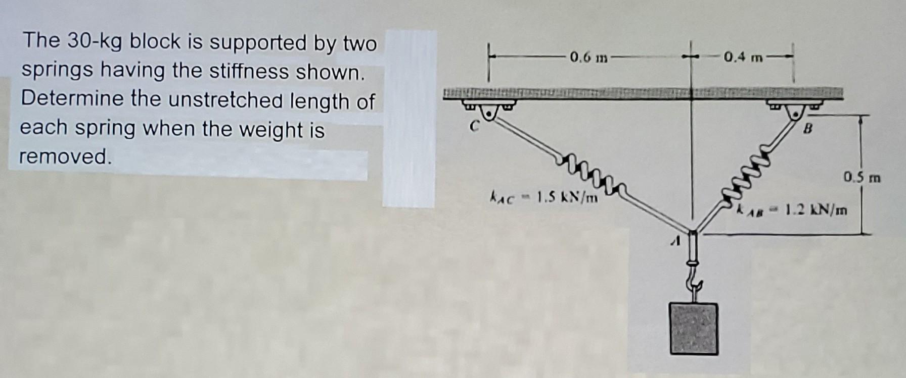 Solved The 30−kg Block Is Supported By Two Springs Having | Chegg.com