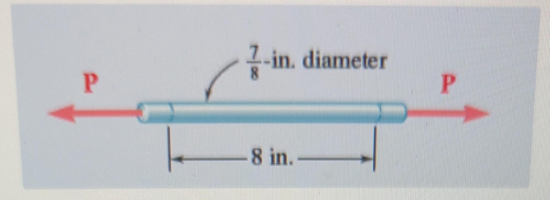 Solved In A Standard Tensile Test A Steel Rod Of In Chegg Com