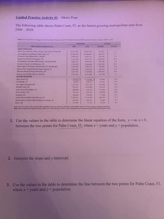 Guided Practice. Activity \1 Metro Pops The