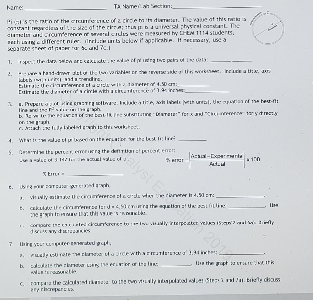 Solved Name: TA Name/Lab Section: Pi (nt) is the ratio of  Chegg.com Throughout Percent Error Worksheet Answers