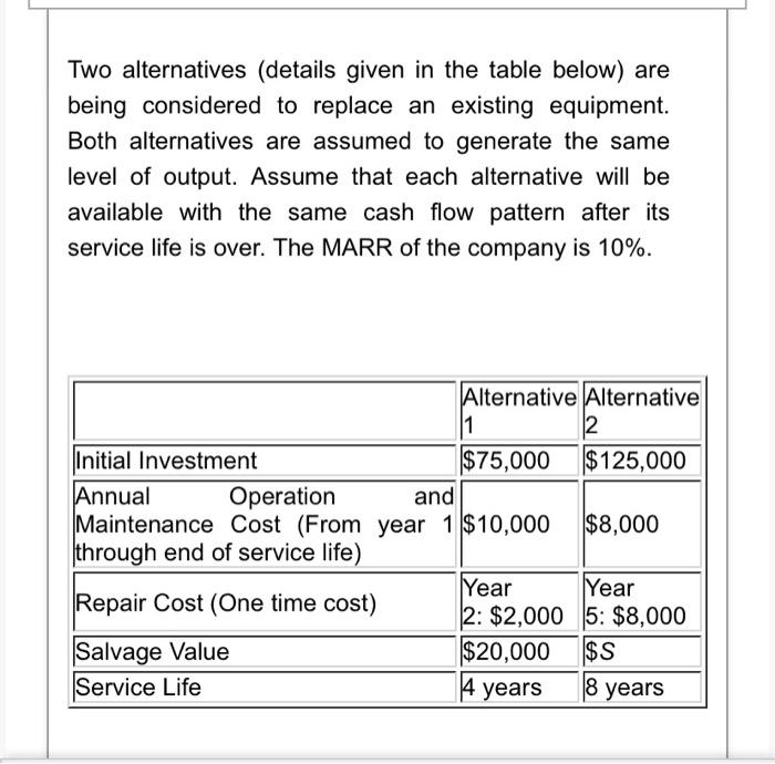 Solved Two alternatives (details given in the table below) | Chegg.com
