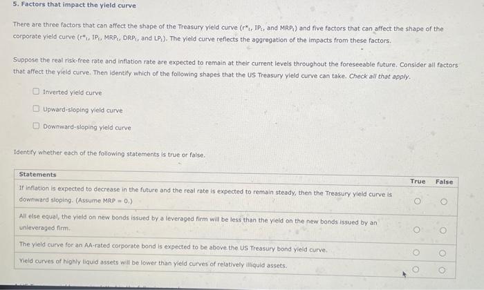 Solved 5. Factors that impact the yield curve There are | Chegg.com