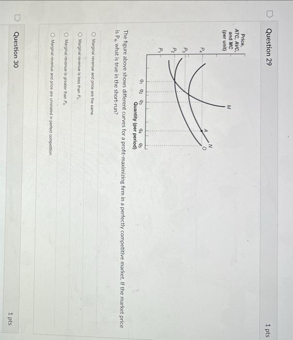 Solved The figure above shows different curves for a | Chegg.com