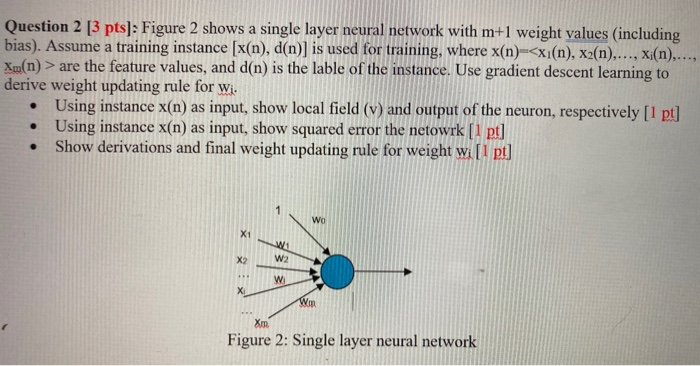 Solved Question 2 [3 pts]: Figure 2 shows a single layer | Chegg.com