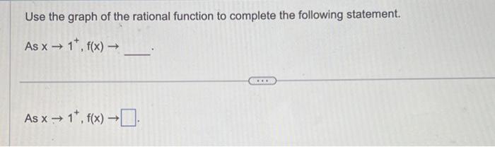 Solved Use the graph of the rational function to complete | Chegg.com