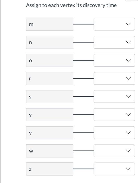 Solved Consider the following directed acyclic graph (DAG) | Chegg.com