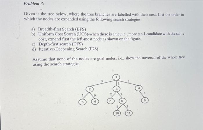 Solved Problem 3: Given is the tree below, where the tree | Chegg.com