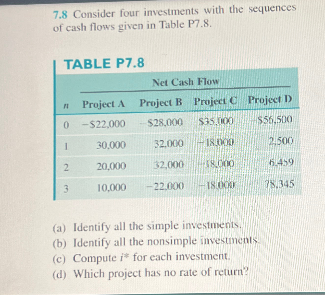 Solved 7.8 ﻿Consider four investments with the sequences of | Chegg.com