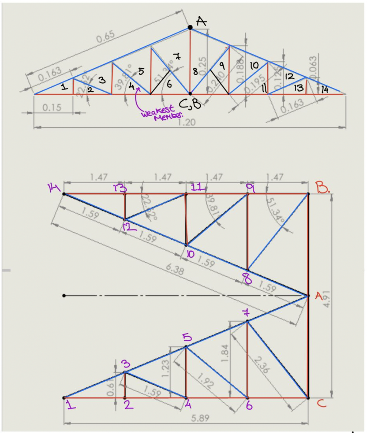 Solved Do the analysis of member forces together with sample | Chegg.com