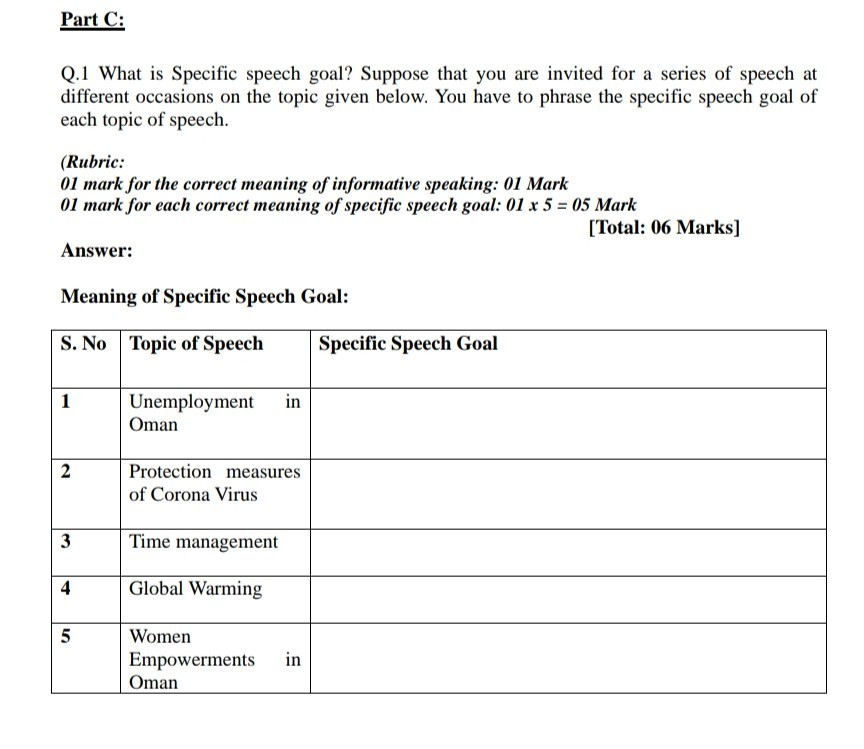 the specific goal statement of a speech should quizlet