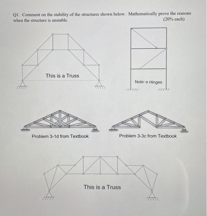 Solved Q1. Comment on the stability of the structures shown | Chegg.com