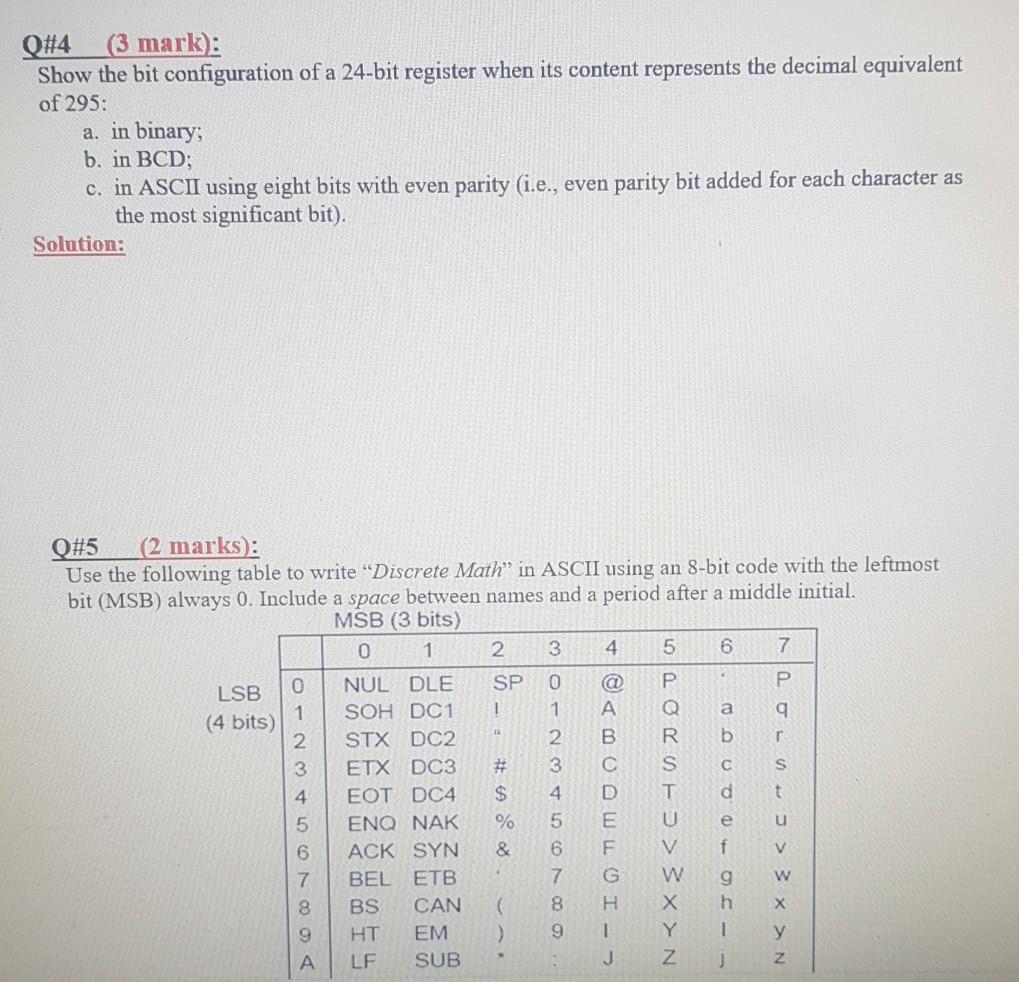 Solved Q#4 (3 mark): Show the bit configuration of a 24-bit | Chegg.com