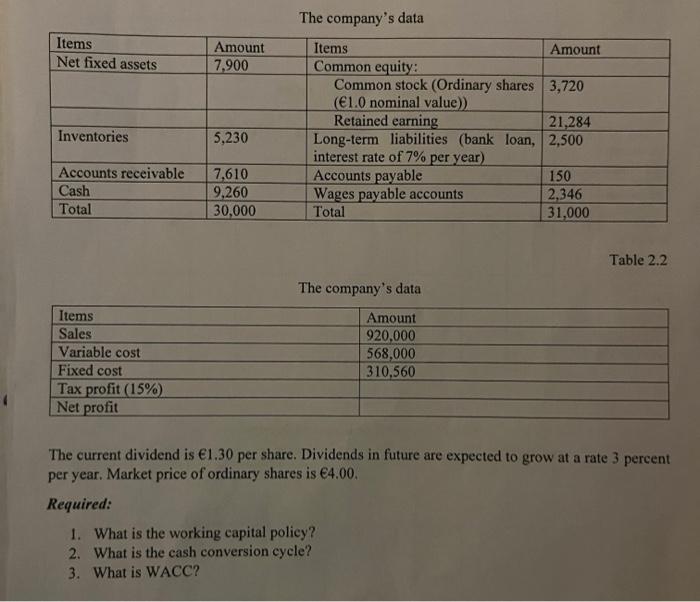 Solved The company's data Table 2.2 The company's data The | Chegg.com