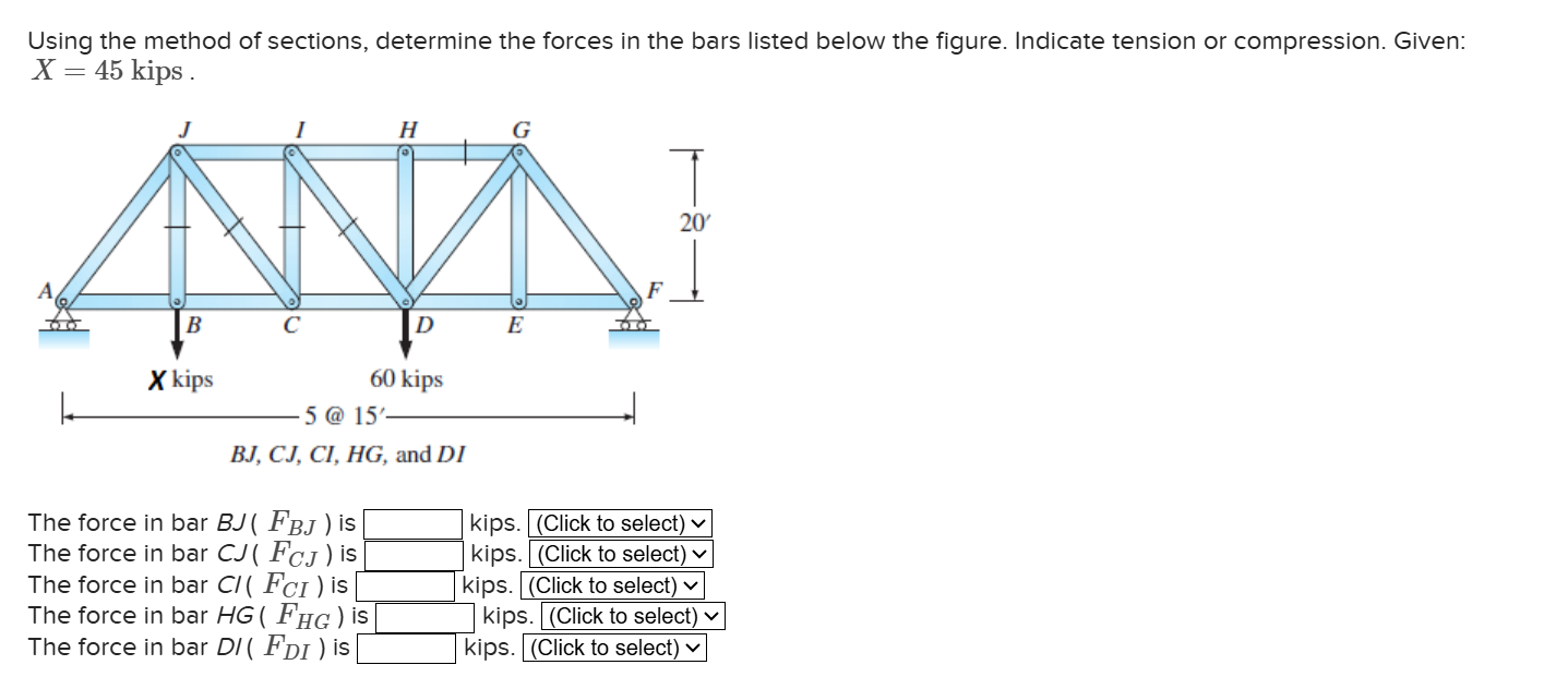 Solved Using the method of ﻿sections, determine the forces | Chegg.com