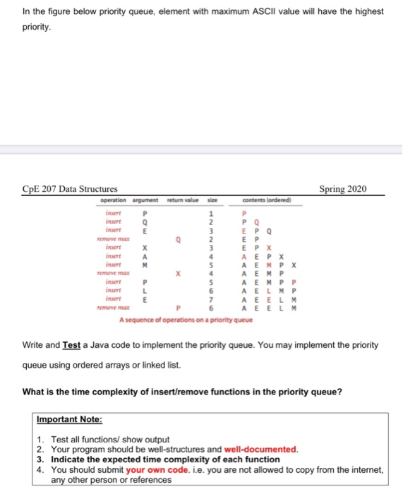 Solved Data structures:Write and Test a Java code to | Chegg.com