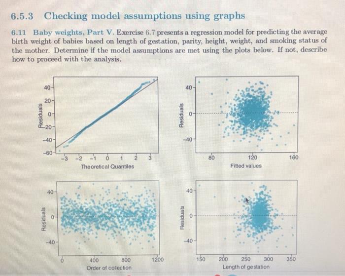 Solved 6.5.3 Checking model assumptions using graphs 6.11 | Chegg.com
