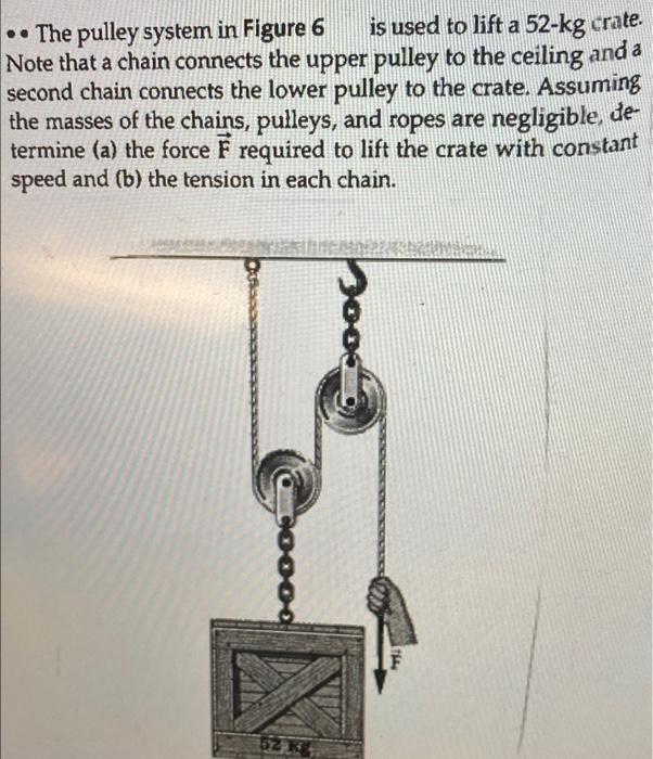 ..The pulley system in Figure 6 is used to lift a 52-kg crate.
Note that a chain connects the upper pulley to the ceiling and