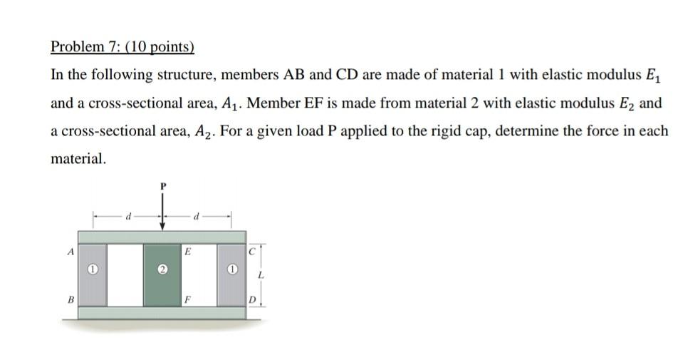 Solved Problem 7: (10 points) In the following structure, | Chegg.com
